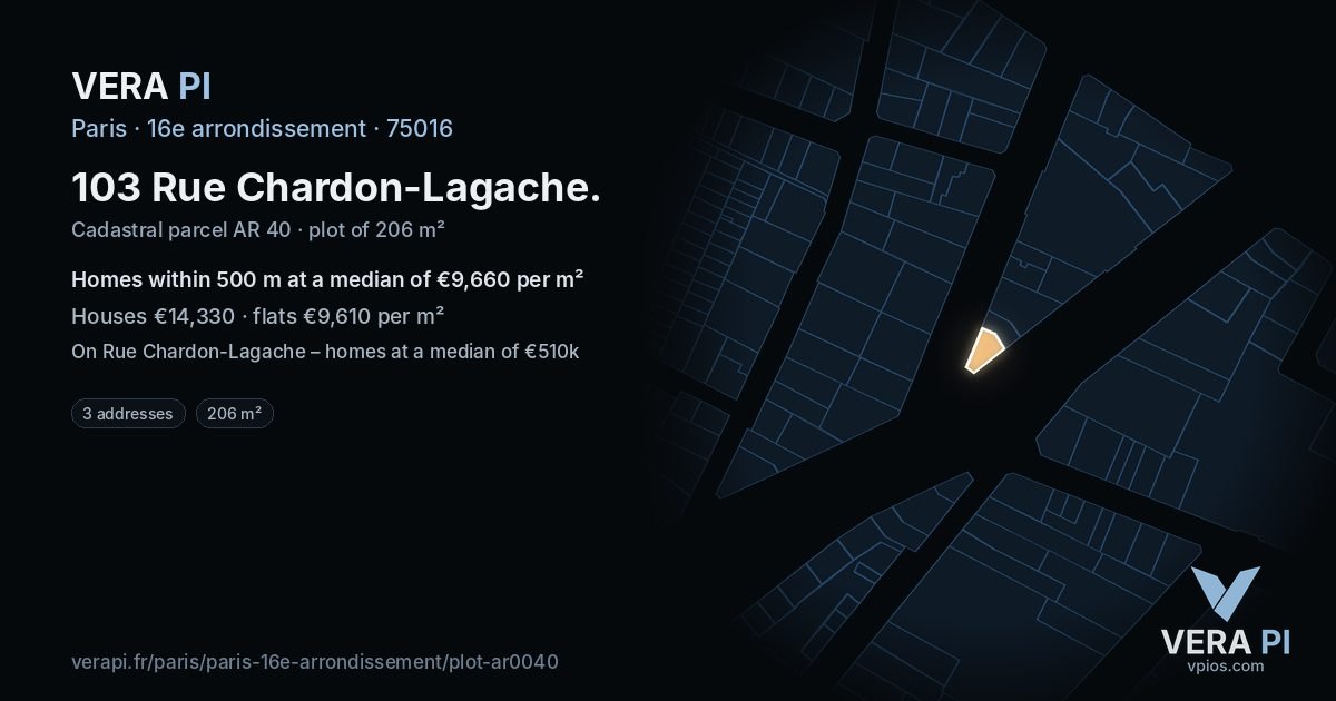 103 Rue Chardon-Lagache, 16e arrondissement at night – the plot lit, the parcels around coloured by the prices near them