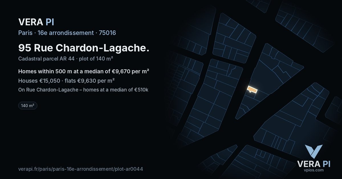 95 Rue Chardon-Lagache, 16e arrondissement at night – the plot lit, the parcels around coloured by the prices near them