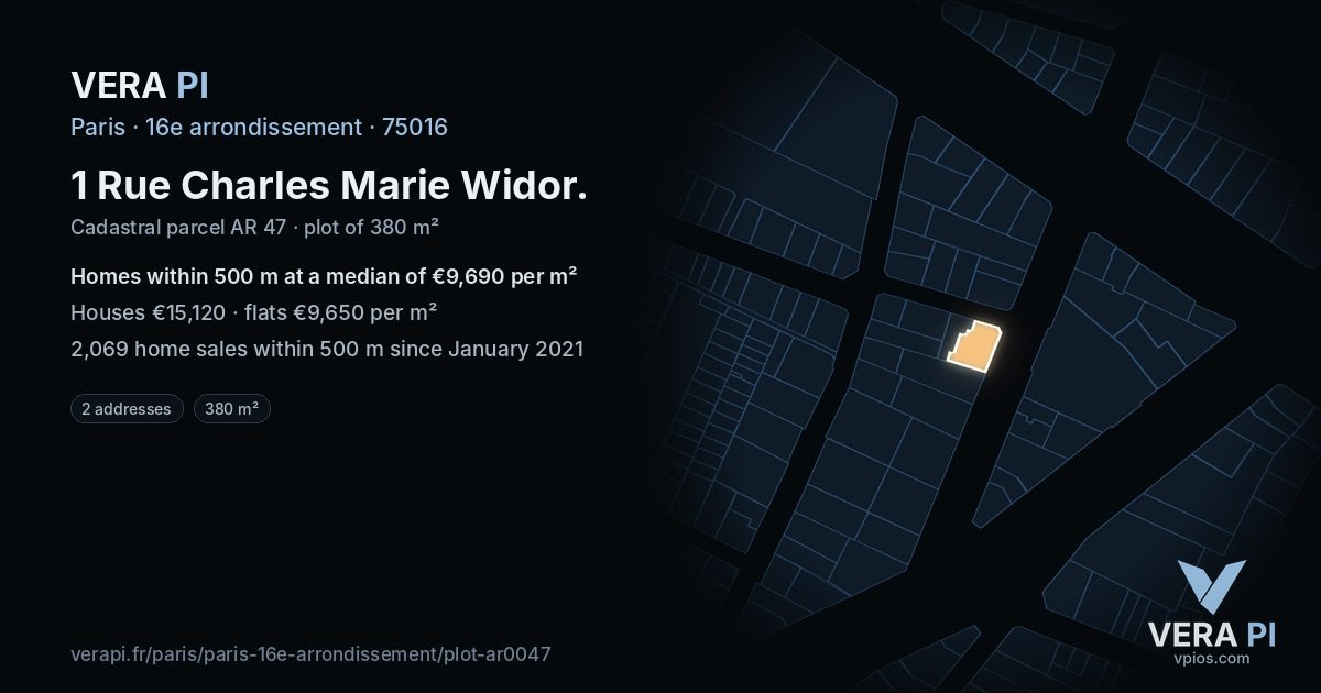 1 Rue Charles Marie Widor, 16e arrondissement at night – the plot lit, the parcels around coloured by the prices near them