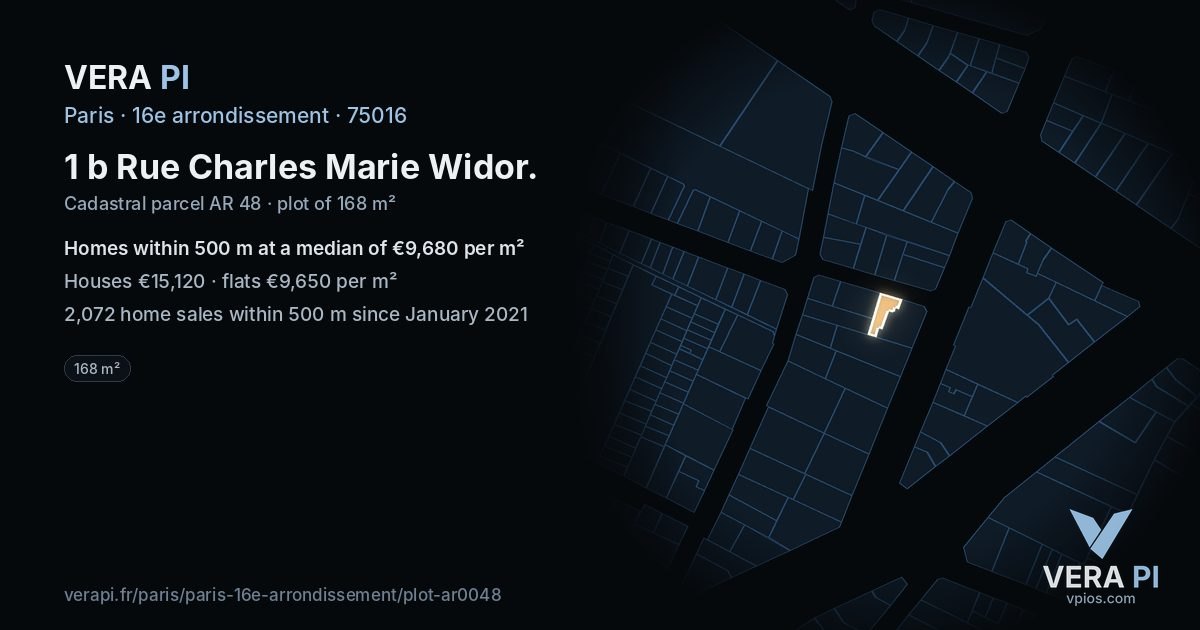 1 b Rue Charles Marie Widor, 16e arrondissement at night – the plot lit, the parcels around coloured by the prices near them