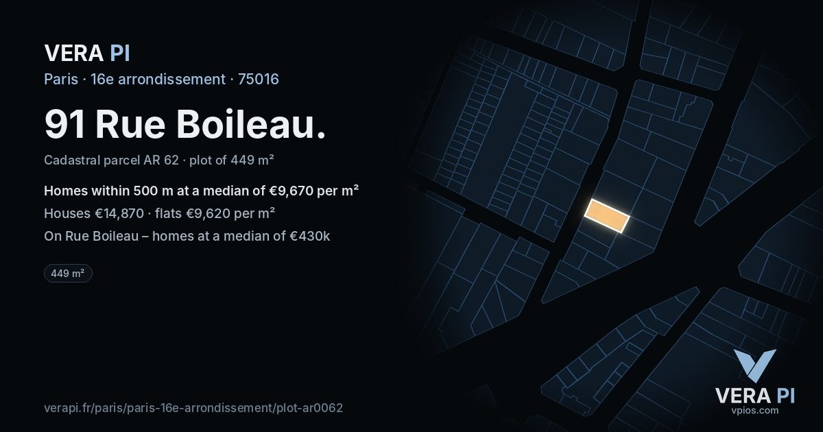 91 Rue Boileau, 16e arrondissement at night – the plot lit, the parcels around coloured by the prices near them
