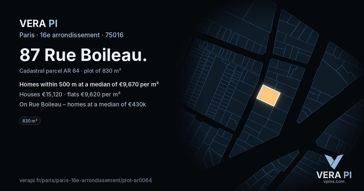 87 Rue Boileau, 16e arrondissement at night – the plot lit, the parcels around coloured by the prices near them
