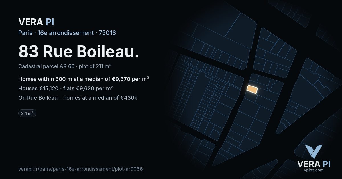 83 Rue Boileau, 16e arrondissement at night – the plot lit, the parcels around coloured by the prices near them
