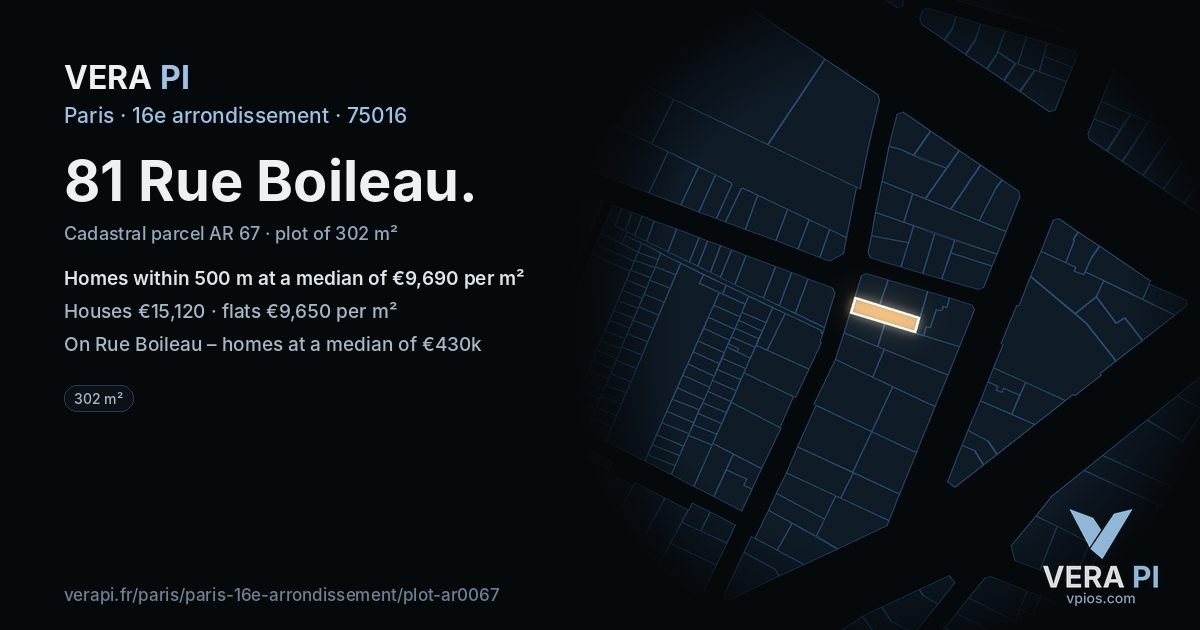 81 Rue Boileau, 16e arrondissement at night – the plot lit, the parcels around coloured by the prices near them