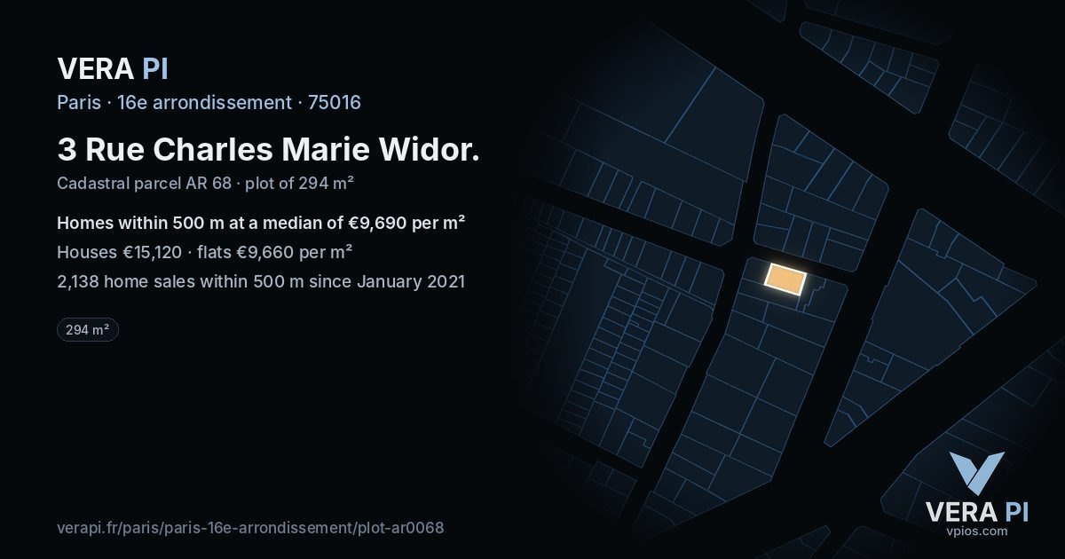 3 Rue Charles Marie Widor, 16e arrondissement at night – the plot lit, the parcels around coloured by the prices near them