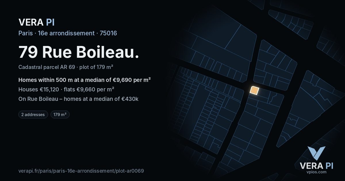 79 Rue Boileau, 16e arrondissement at night – the plot lit, the parcels around coloured by the prices near them