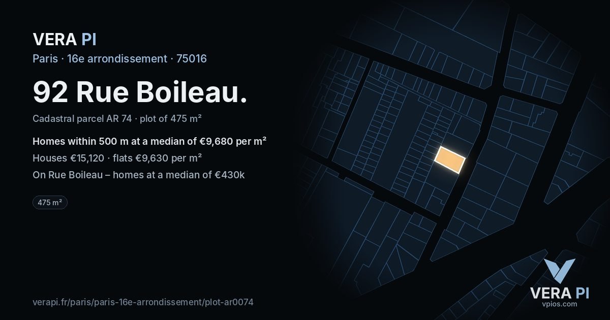 92 Rue Boileau, 16e arrondissement at night – the plot lit, the parcels around coloured by the prices near them