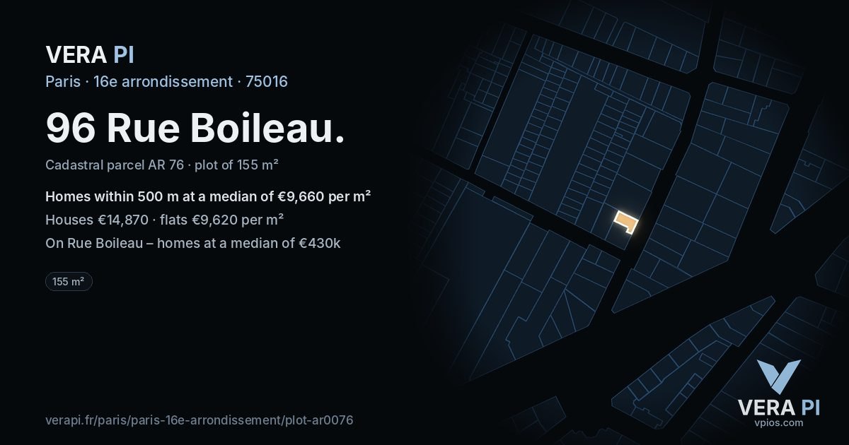 96 Rue Boileau, 16e arrondissement at night – the plot lit, the parcels around coloured by the prices near them