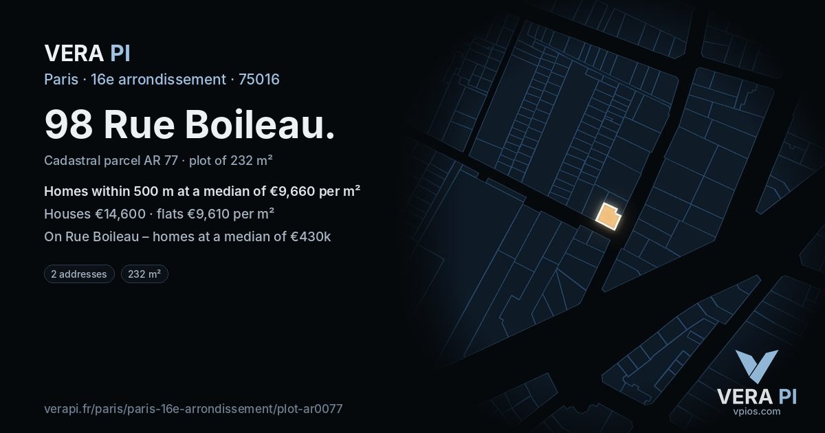 98 Rue Boileau, 16e arrondissement at night – the plot lit, the parcels around coloured by the prices near them