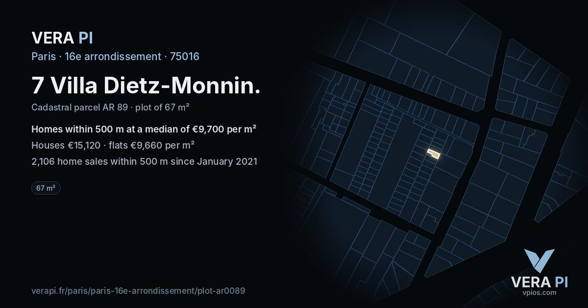 7 Villa Dietz-Monnin, 16e arrondissement at night – the plot lit, the parcels around coloured by the prices near them