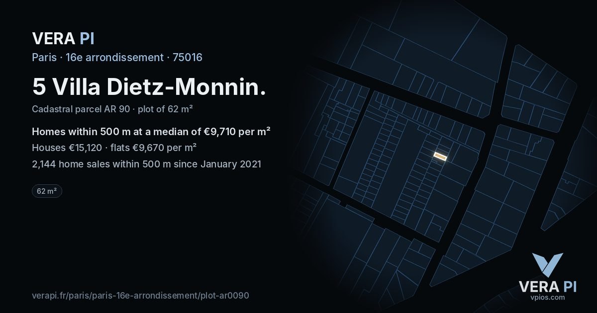 5 Villa Dietz-Monnin, 16e arrondissement at night – the plot lit, the parcels around coloured by the prices near them