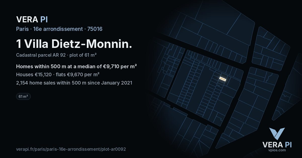 1 Villa Dietz-Monnin, 16e arrondissement at night – the plot lit, the parcels around coloured by the prices near them