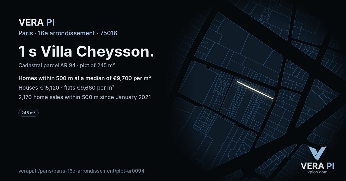 1 s Villa Cheysson, 16e arrondissement at night – the plot lit, the parcels around coloured by the prices near them