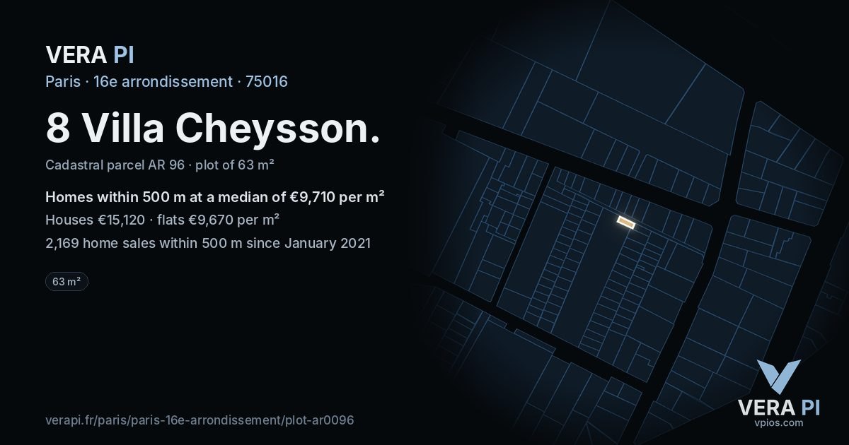8 Villa Cheysson, 16e arrondissement at night – the plot lit, the parcels around coloured by the prices near them