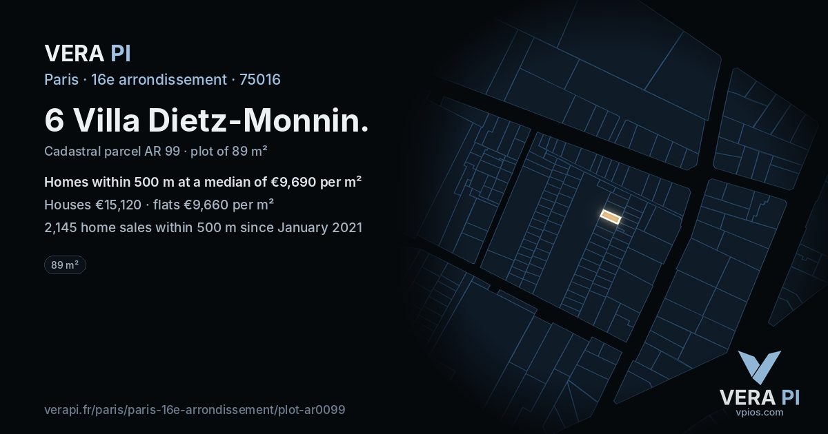 6 Villa Dietz-Monnin, 16e arrondissement at night – the plot lit, the parcels around coloured by the prices near them