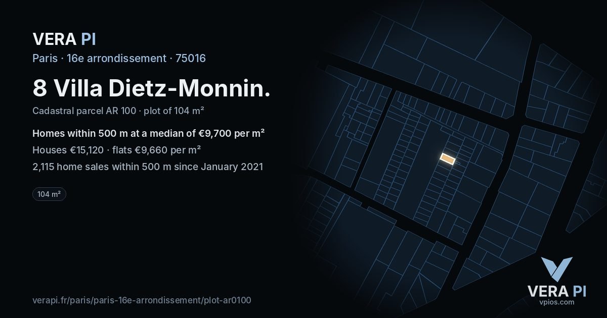 8 Villa Dietz-Monnin, 16e arrondissement at night – the plot lit, the parcels around coloured by the prices near them
