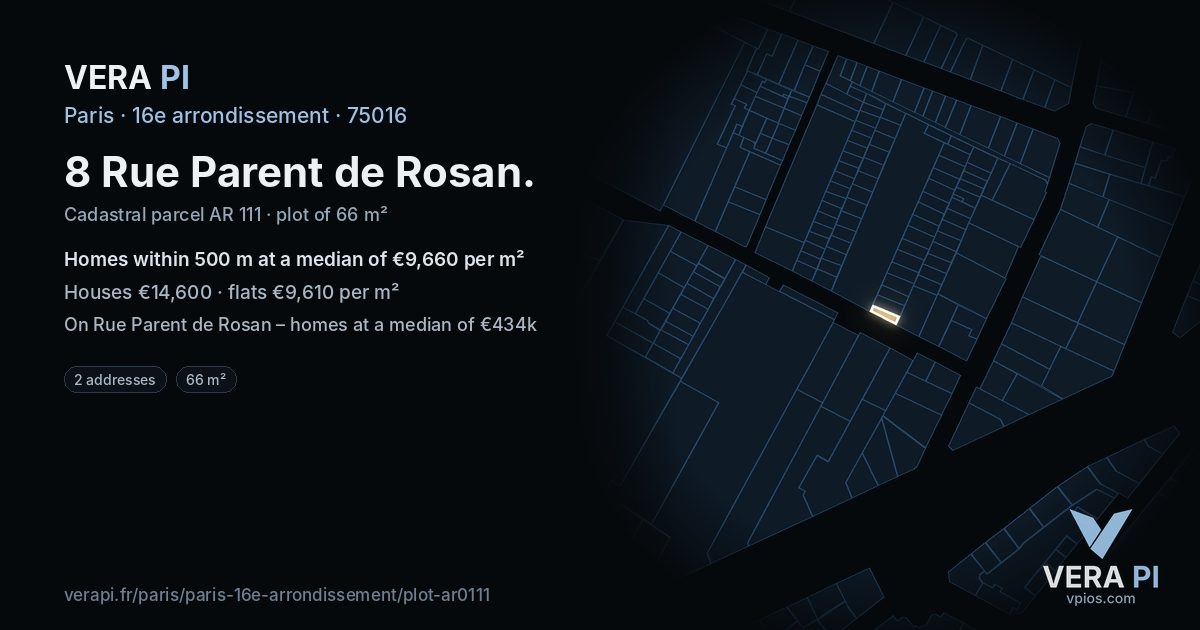 8 Rue Parent de Rosan, 16e arrondissement at night – the plot lit, the parcels around coloured by the prices near them