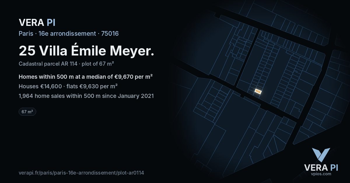25 Villa Émile Meyer, 16e arrondissement at night – the plot lit, the parcels around coloured by the prices near them