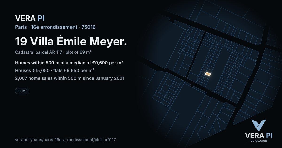 19 Villa Émile Meyer, 16e arrondissement at night – the plot lit, the parcels around coloured by the prices near them