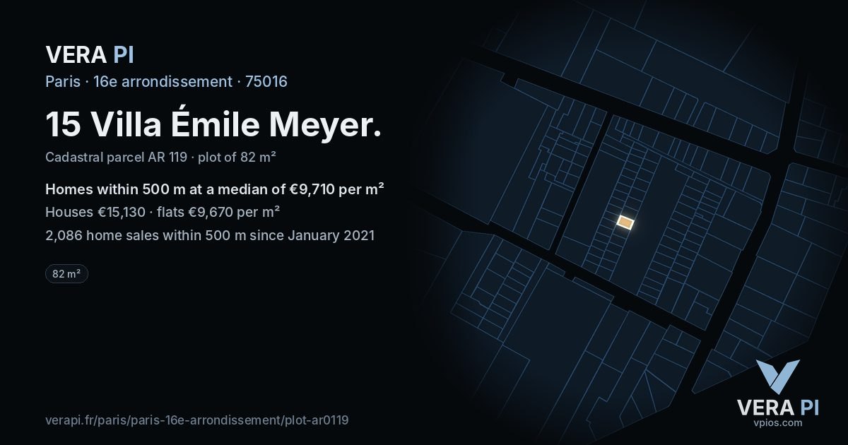 15 Villa Émile Meyer, 16e arrondissement at night – the plot lit, the parcels around coloured by the prices near them