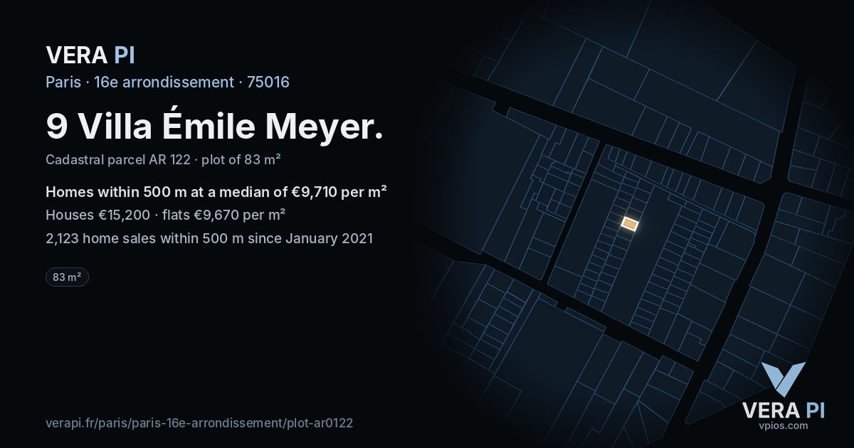 9 Villa Émile Meyer, 16e arrondissement at night – the plot lit, the parcels around coloured by the prices near them