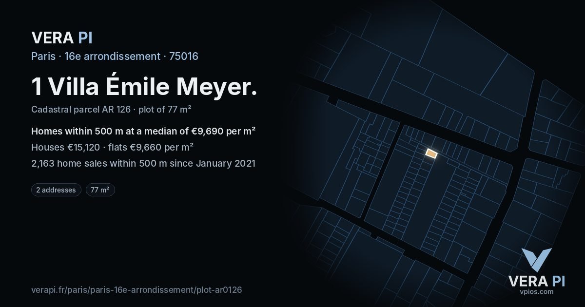 1 Villa Émile Meyer, 16e arrondissement at night – the plot lit, the parcels around coloured by the prices near them