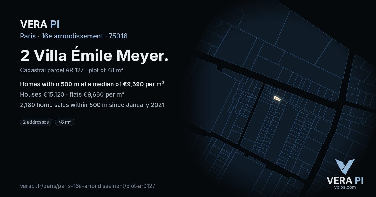 2 Villa Émile Meyer, 16e arrondissement at night – the plot lit, the parcels around coloured by the prices near them