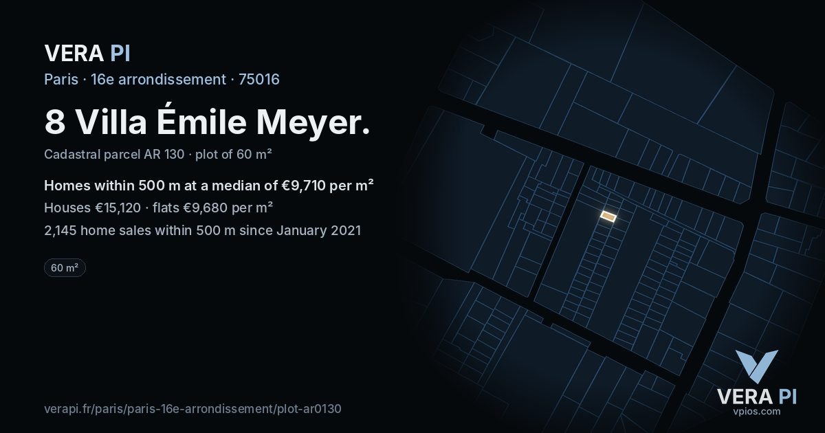 8 Villa Émile Meyer, 16e arrondissement at night – the plot lit, the parcels around coloured by the prices near them
