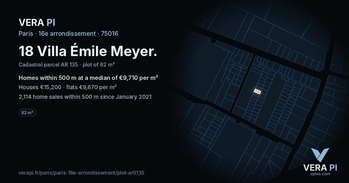 18 Villa Émile Meyer, 16e arrondissement at night – the plot lit, the parcels around coloured by the prices near them
