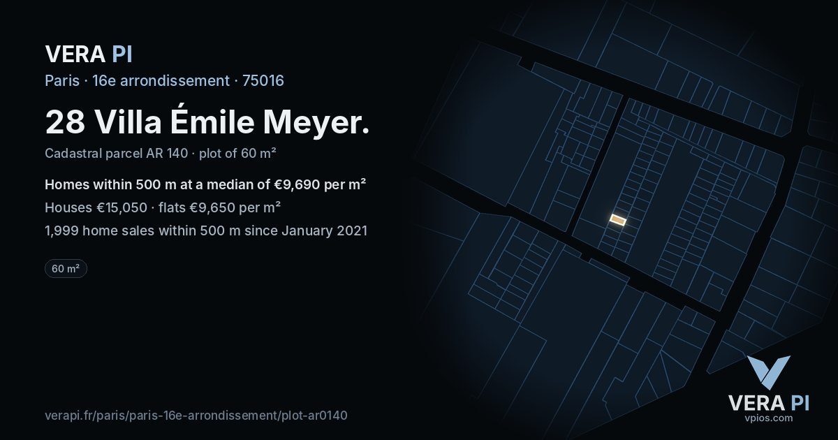 28 Villa Émile Meyer, 16e arrondissement at night – the plot lit, the parcels around coloured by the prices near them