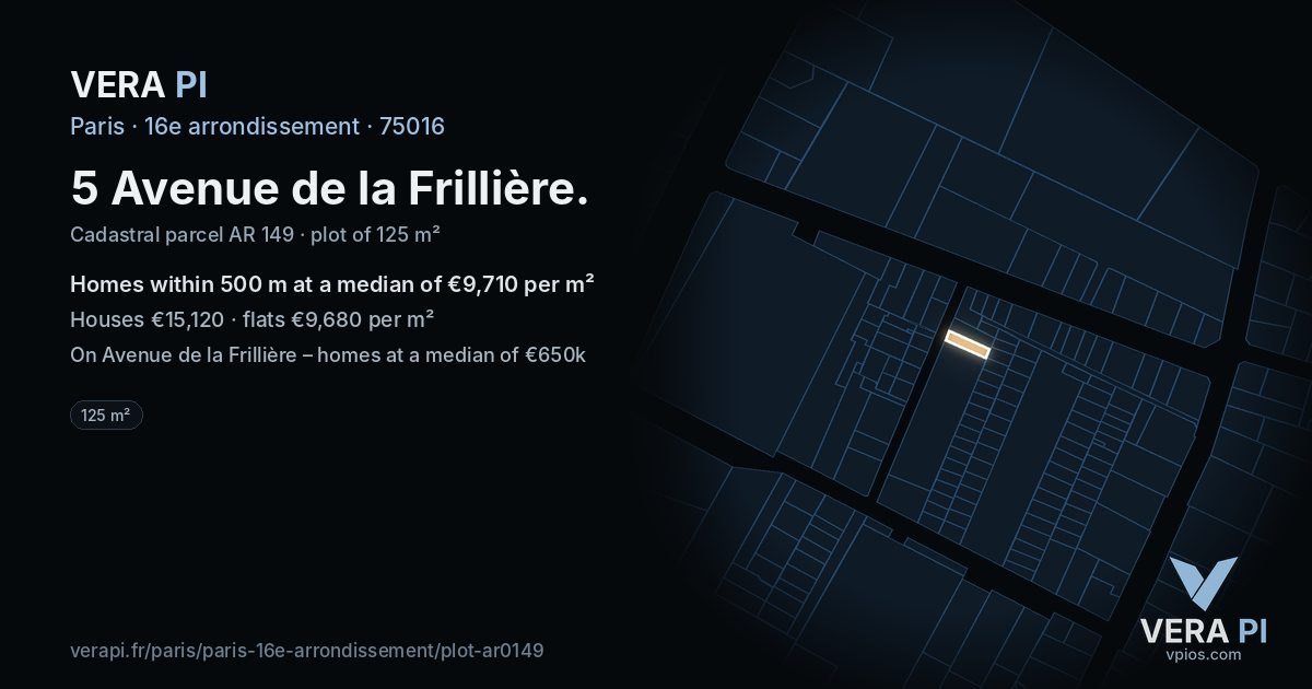 5 Avenue de la Frillière, 16e arrondissement at night – the plot lit, the parcels around coloured by the prices near them