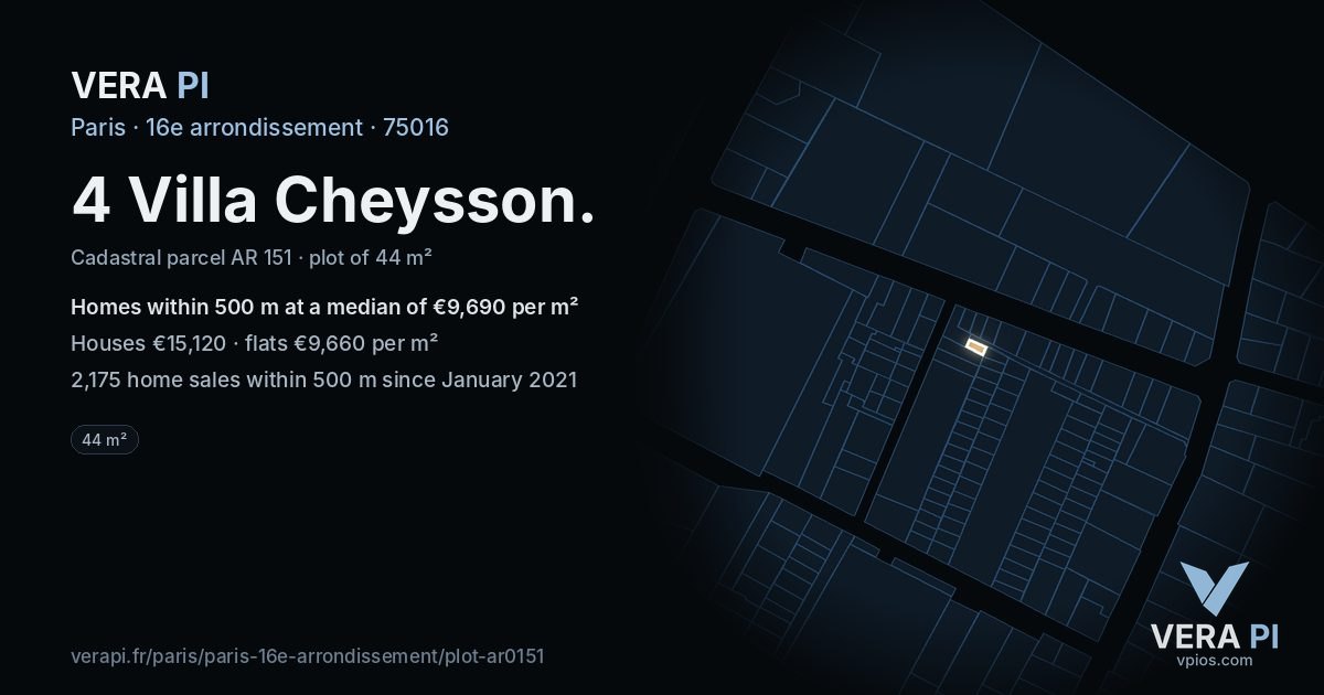 4 Villa Cheysson, 16e arrondissement at night – the plot lit, the parcels around coloured by the prices near them