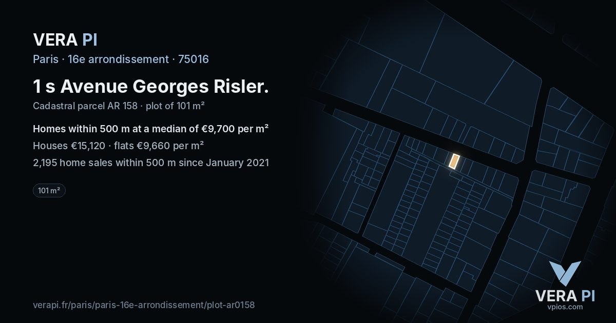 1 s Avenue Georges Risler, 16e arrondissement at night – the plot lit, the parcels around coloured by the prices near them