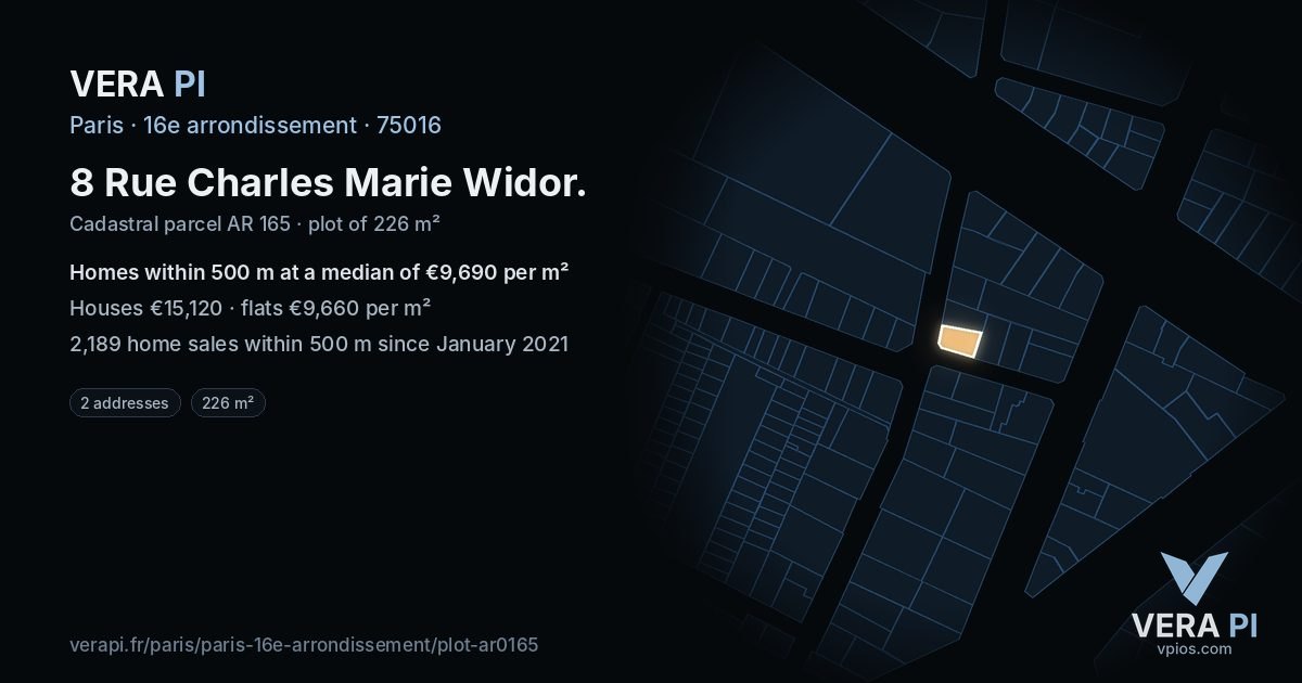 8 Rue Charles Marie Widor, 16e arrondissement at night – the plot lit, the parcels around coloured by the prices near them