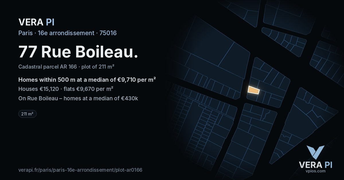 77 Rue Boileau, 16e arrondissement at night – the plot lit, the parcels around coloured by the prices near them