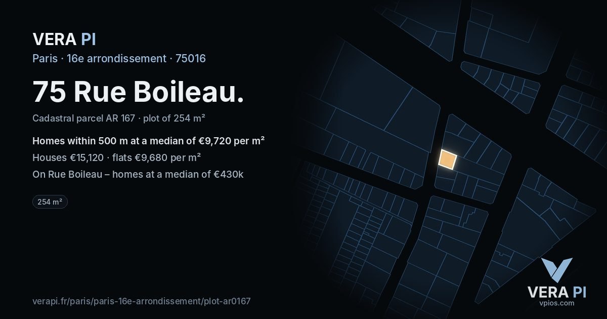 75 Rue Boileau, 16e arrondissement at night – the plot lit, the parcels around coloured by the prices near them