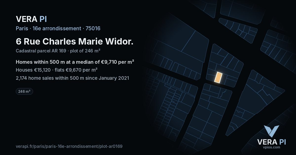 6 Rue Charles Marie Widor, 16e arrondissement at night – the plot lit, the parcels around coloured by the prices near them