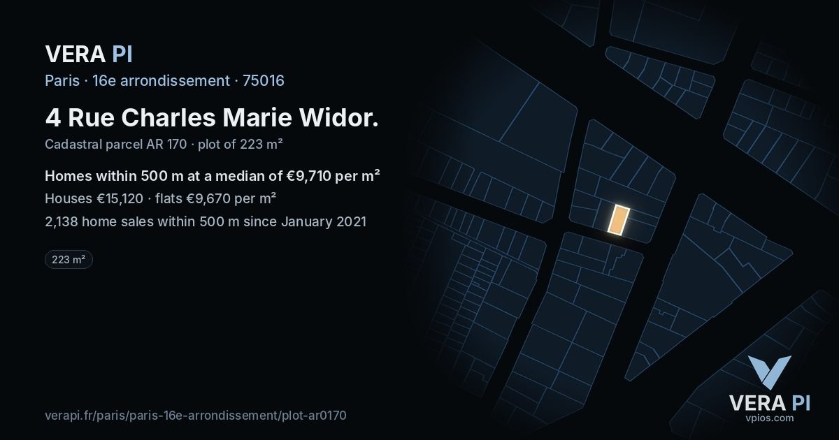 4 Rue Charles Marie Widor, 16e arrondissement at night – the plot lit, the parcels around coloured by the prices near them