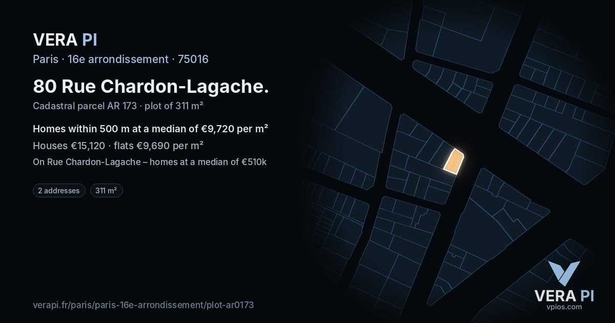 80 Rue Chardon-Lagache, 16e arrondissement at night – the plot lit, the parcels around coloured by the prices near them