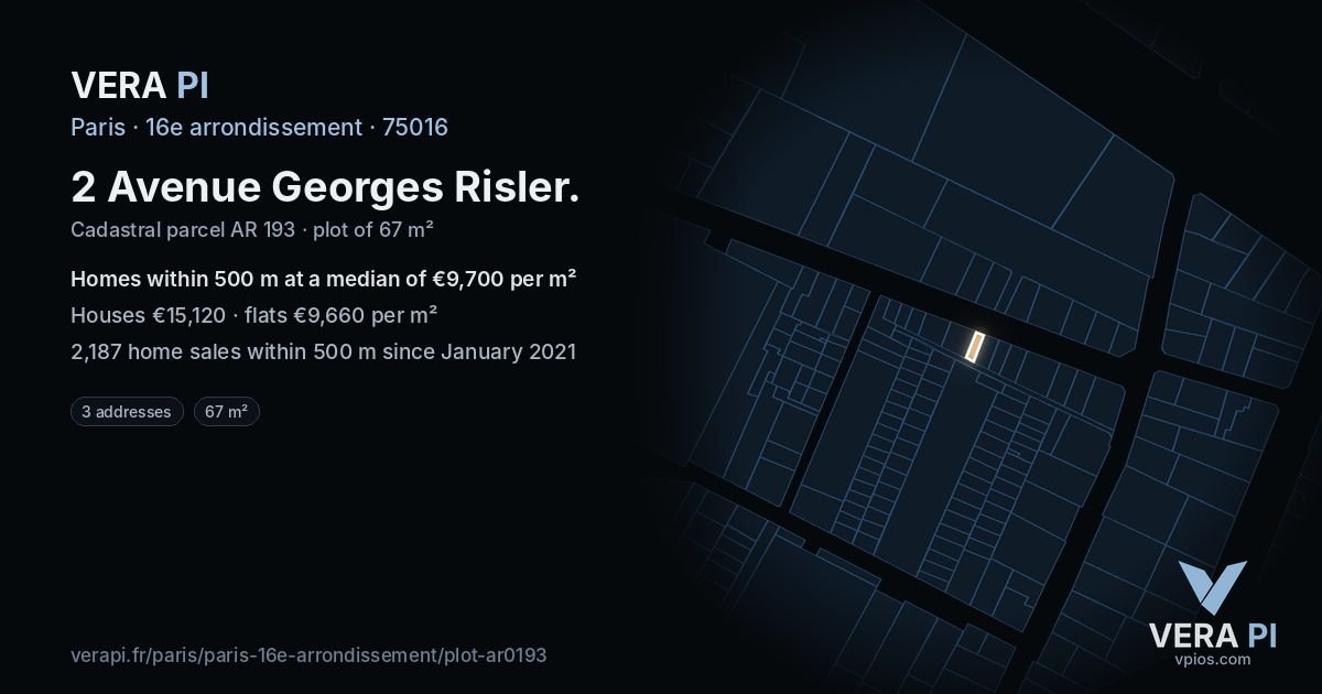 2 Avenue Georges Risler, 16e arrondissement at night – the plot lit, the parcels around coloured by the prices near them