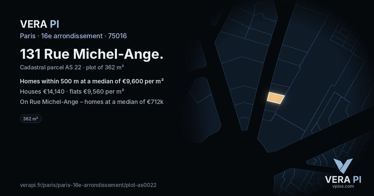 131 Rue Michel-Ange, 16e arrondissement at night – the plot lit, the parcels around coloured by the prices near them