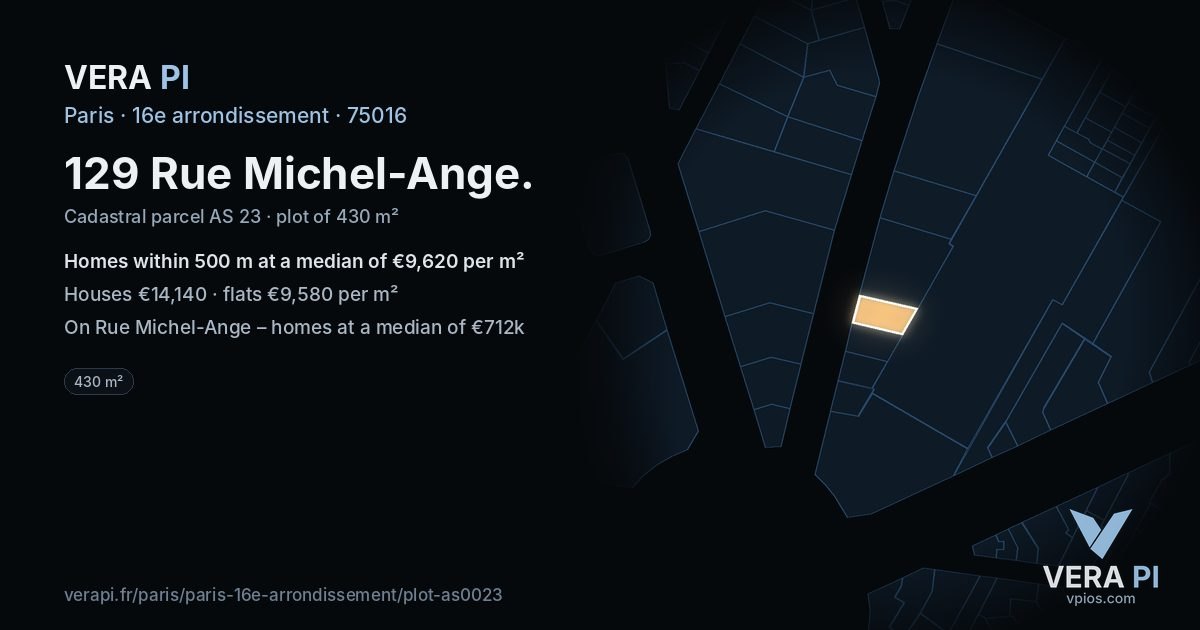 129 Rue Michel-Ange, 16e arrondissement at night – the plot lit, the parcels around coloured by the prices near them