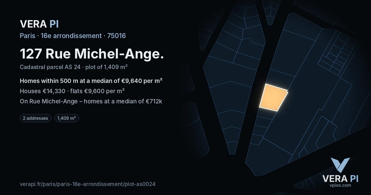127 Rue Michel-Ange, 16e arrondissement at night – the plot lit, the parcels around coloured by the prices near them