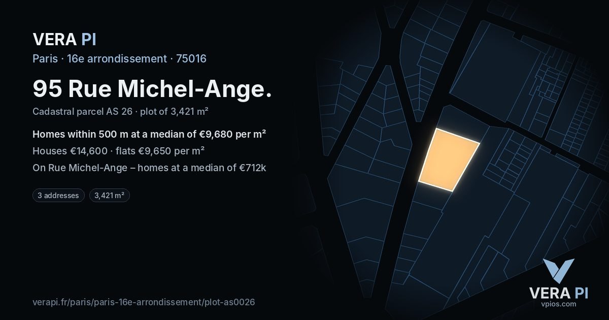 95 Rue Michel-Ange, 16e arrondissement at night – the plot lit, the parcels around coloured by the prices near them