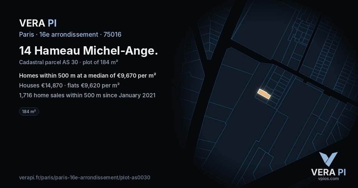 14 Hameau Michel-Ange, 16e arrondissement at night – the plot lit, the parcels around coloured by the prices near them