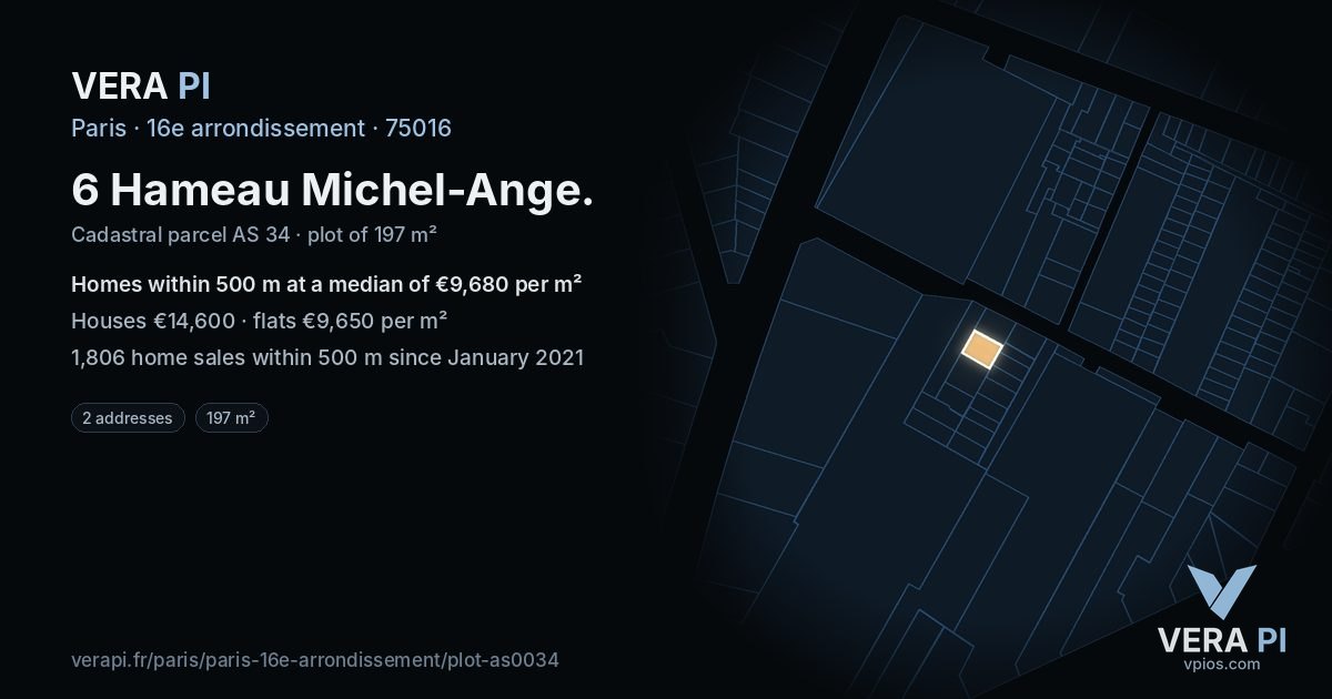 6 Hameau Michel-Ange, 16e arrondissement at night – the plot lit, the parcels around coloured by the prices near them
