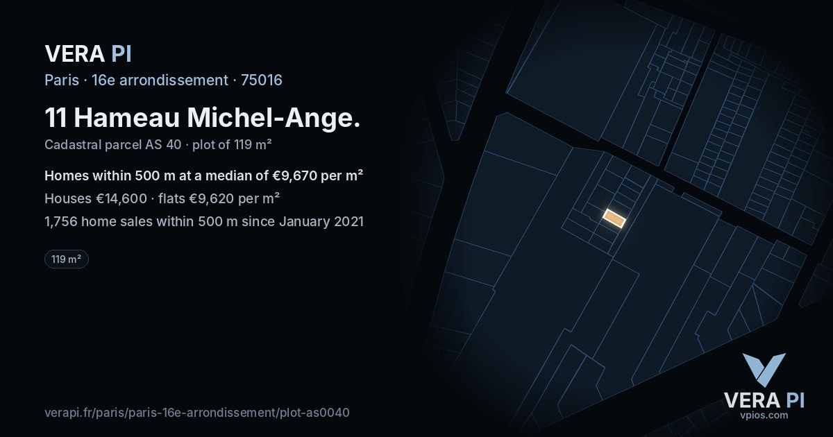 11 Hameau Michel-Ange, 16e arrondissement at night – the plot lit, the parcels around coloured by the prices near them