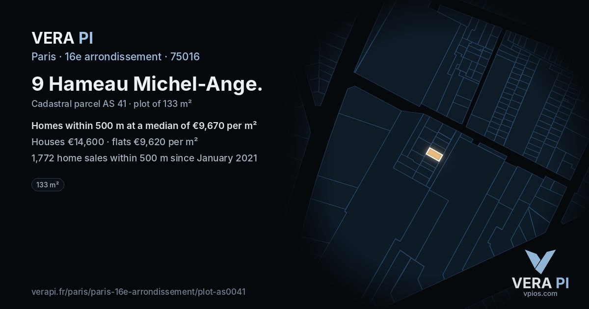 9 Hameau Michel-Ange, 16e arrondissement at night – the plot lit, the parcels around coloured by the prices near them