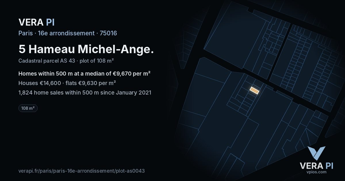 5 Hameau Michel-Ange, 16e arrondissement at night – the plot lit, the parcels around coloured by the prices near them