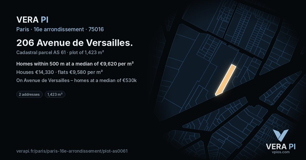 206 Avenue de Versailles, 16e arrondissement at night – the plot lit, the parcels around coloured by the prices near them